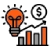 Business-Aligned Development