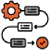 Simplified Asynchronous Workflows