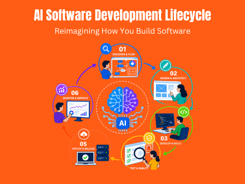 AI Workflow Automation: Complete 2026 Guide for Technical Teams